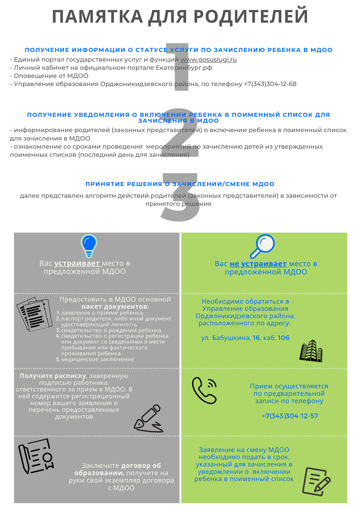 Памятка для родителей Алгоритм зачисления в ДОО | МАДОУ детский сад №235